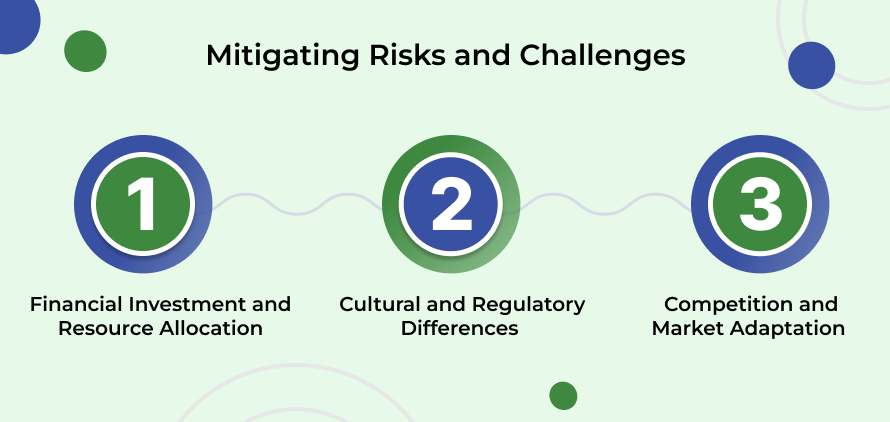 Mitigating Risks and Challenges