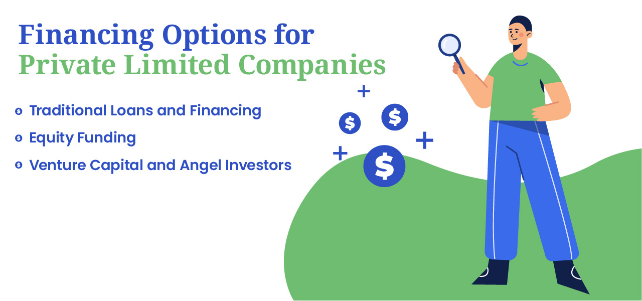 Financing Options for Private Limited Companies